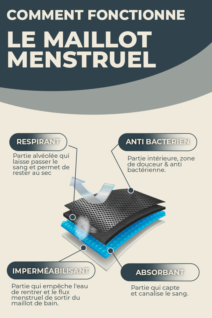 Maillot une pièce Ambre